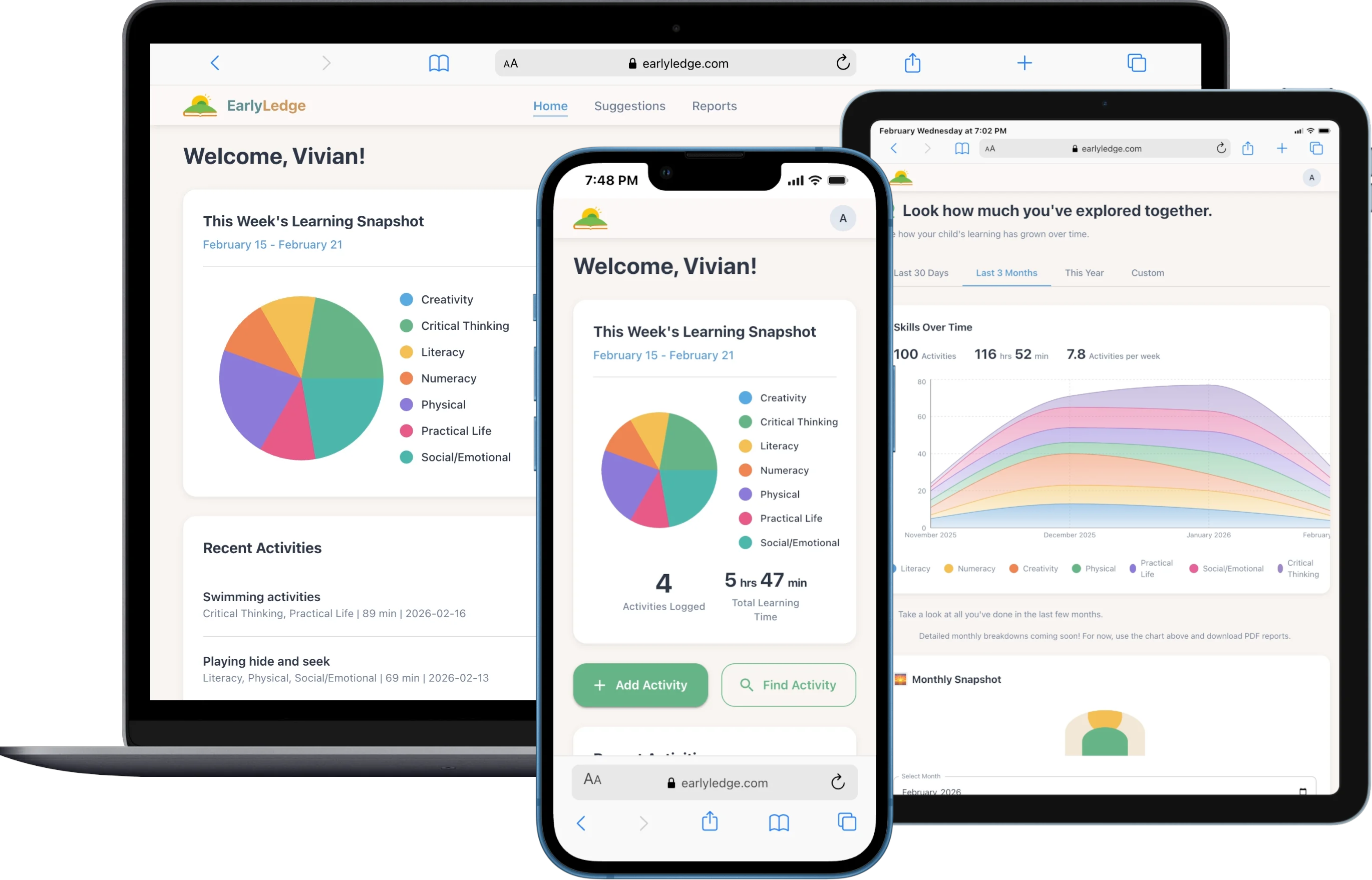 Screenshot of the EarlyLedge application showing early-learning tracking tools