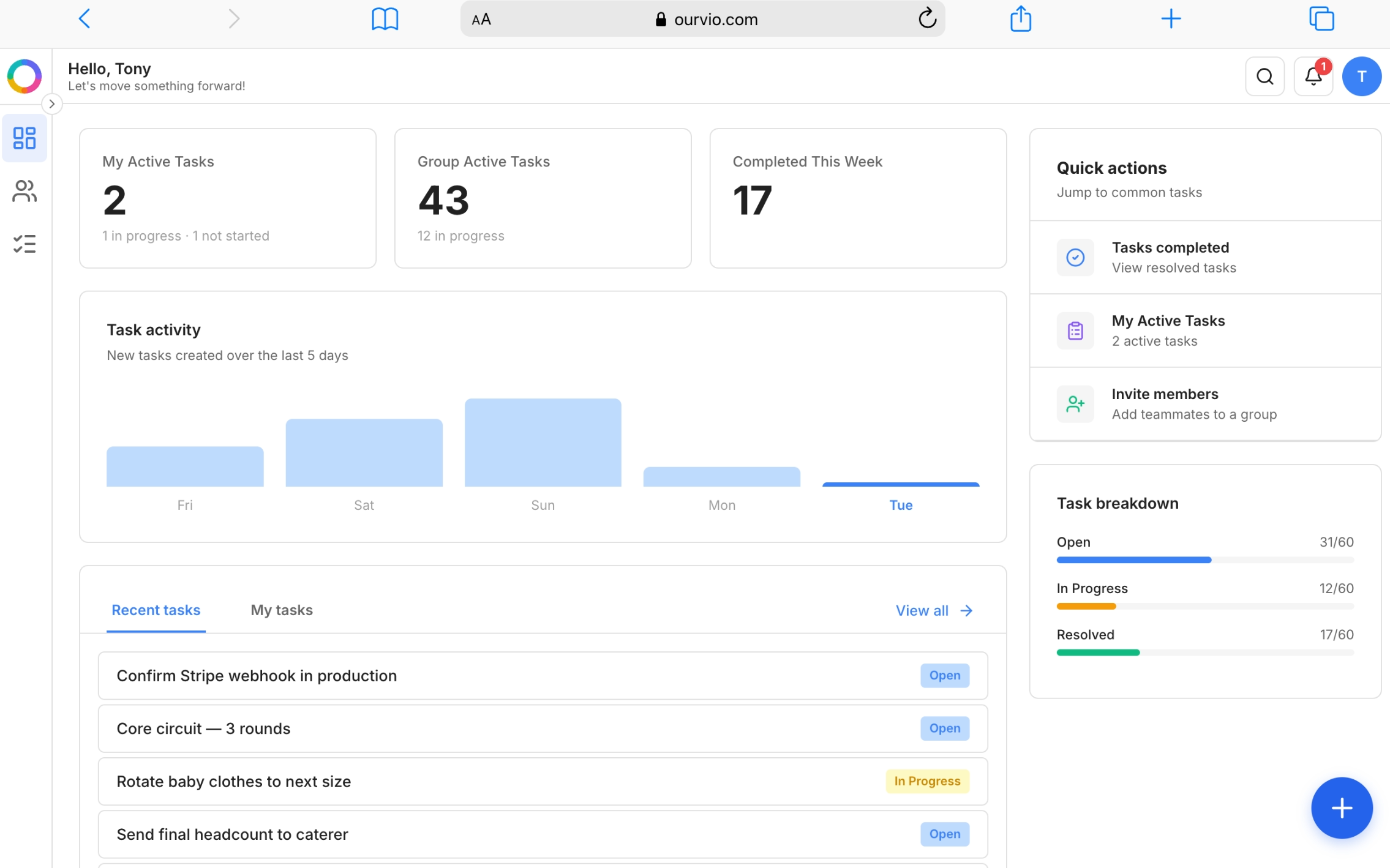 Ourvio dashboard